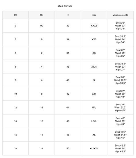 burberry vintage sizing|Burberry women's coat size chart.